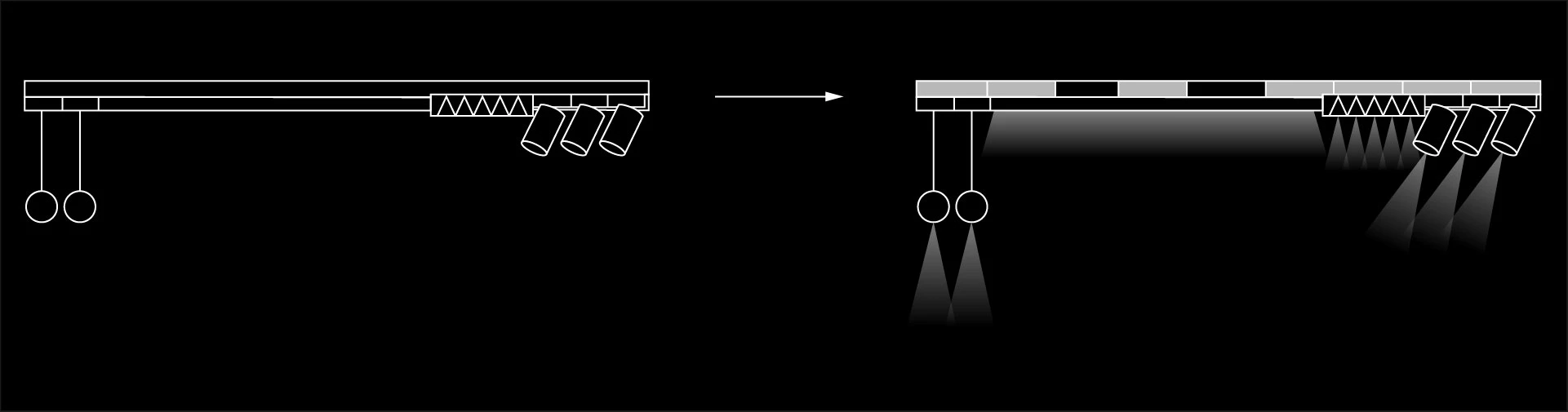 Forties Smart Planning Of The Configurator