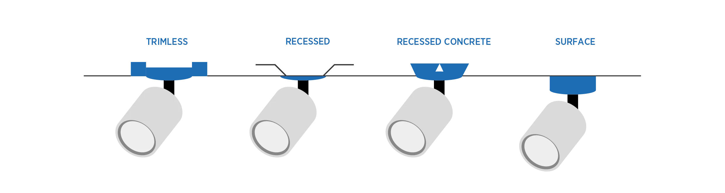 PR BRO SALVA CENTRIQ 1 EN