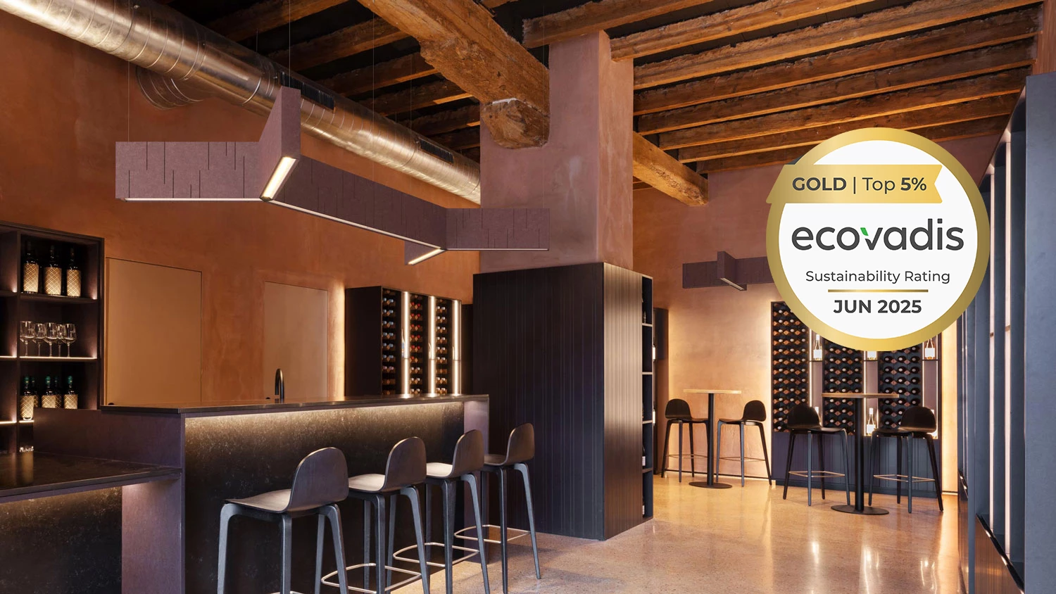 Part L Sustainability Ecovadis25